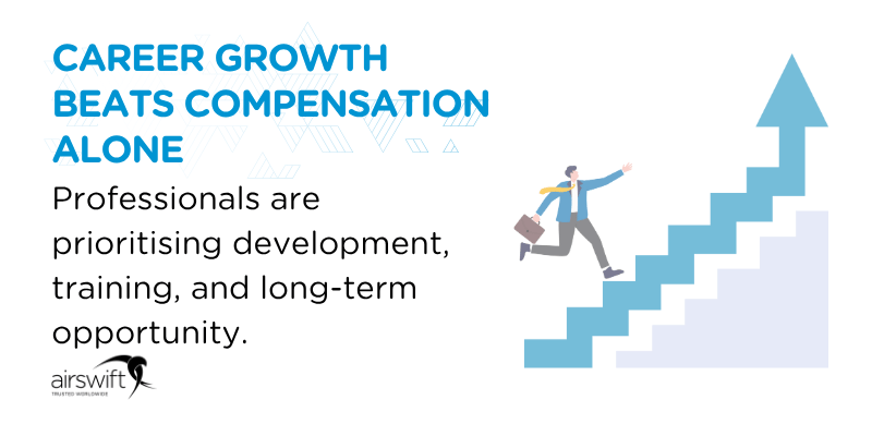 Career growth beats compensation alone Career growth beats compensation alone